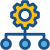 hierarchy-structure hierarchy-structure